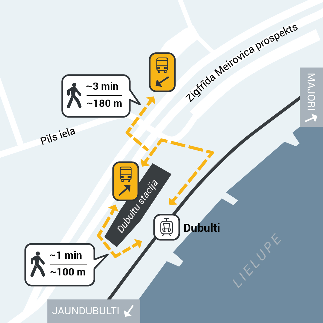 Attēls ar pieturvietas ilustrāciju